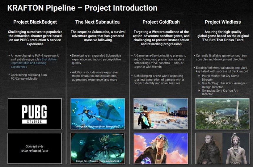 Project BlackBudget by krafton.com